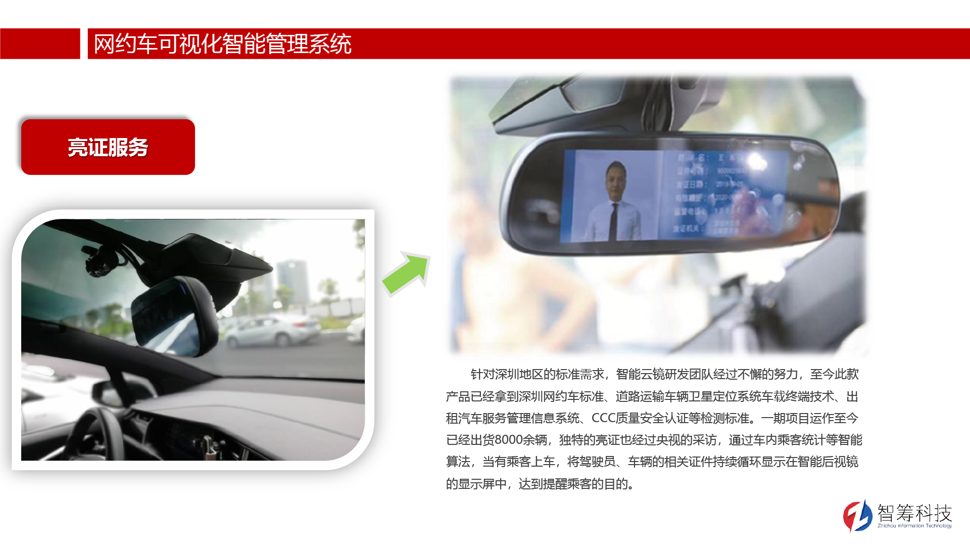 解決方案-網(wǎng)約車可視化